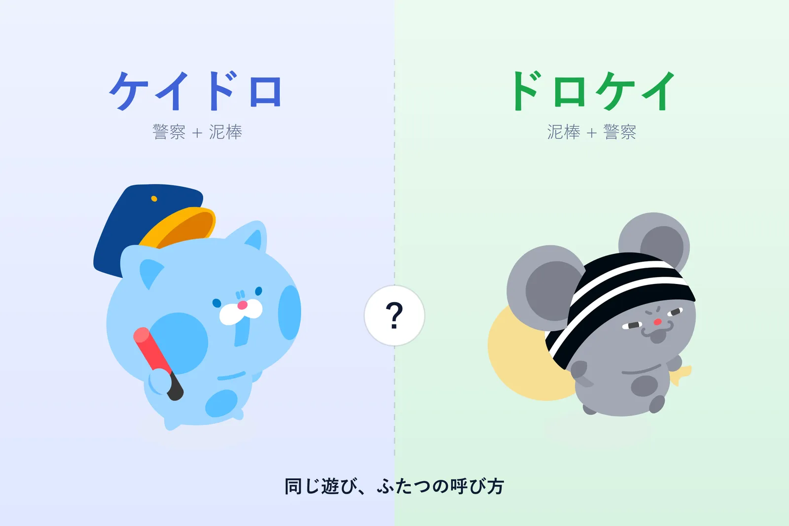 「ケイドロ」と「ドロケイ」、何が違う？